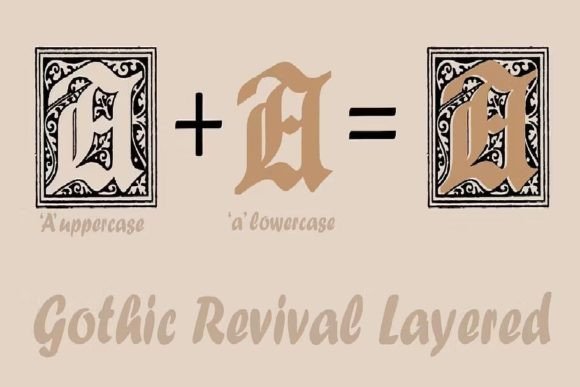 Why Gothic Revival Layered Is the Perfect Display Font for Editorial Design